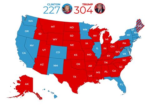 2024 Election Results